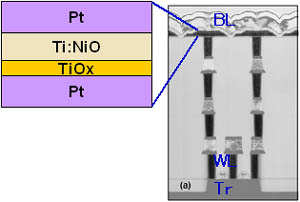 Memristor Circuit Diagram