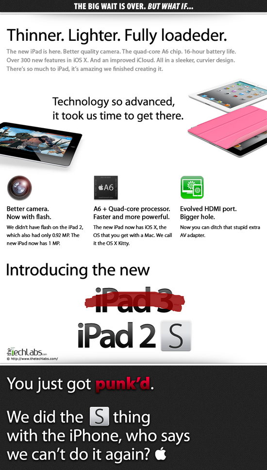iPad 3 Illustration