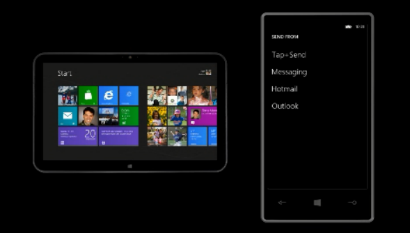 Windows 8 Devices Working Together