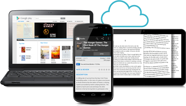 Google Play Cloud Services
