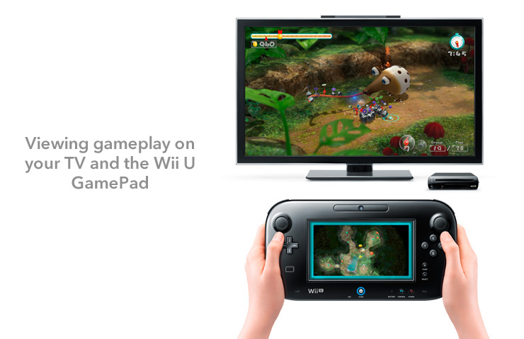 Wii-U GamePad Working With TV