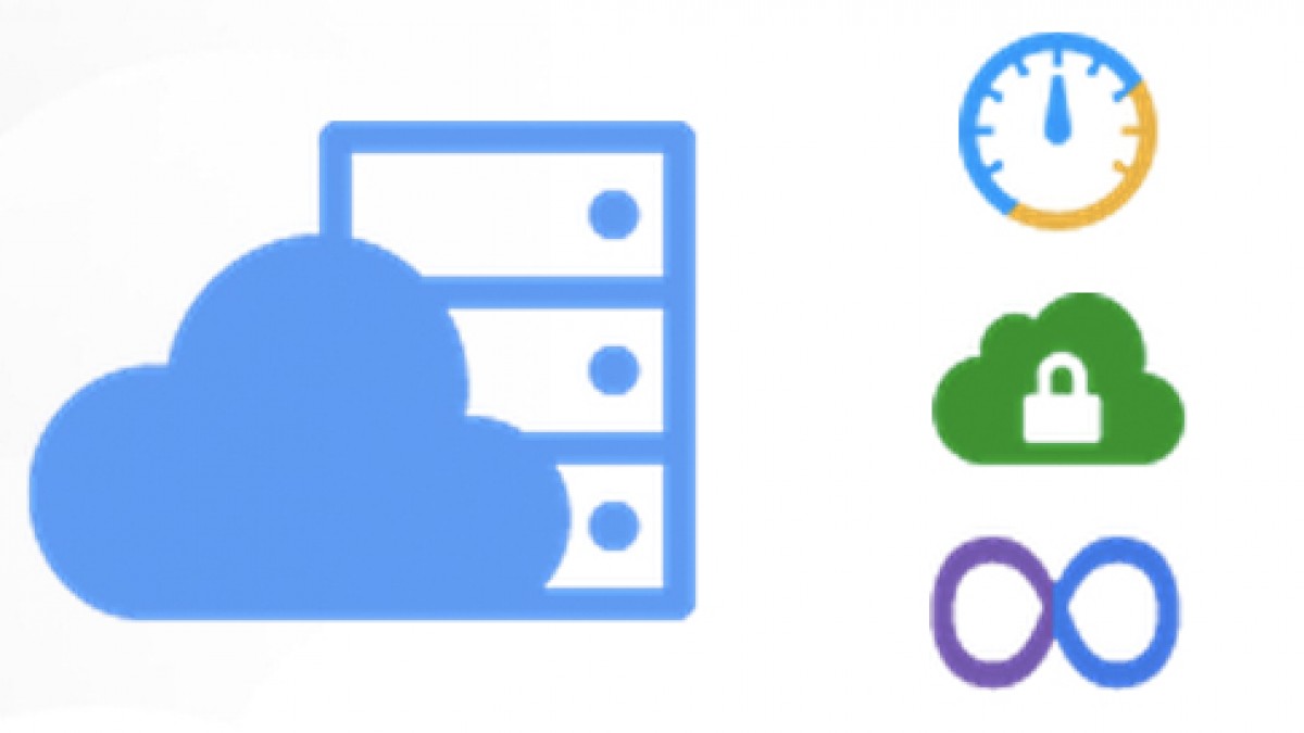 Google Offline Disk Support